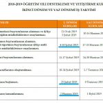 5. Sınıf Kuvvet Testi 2