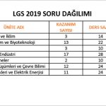 2019/20 Kasım Ayı Örnek Soruları