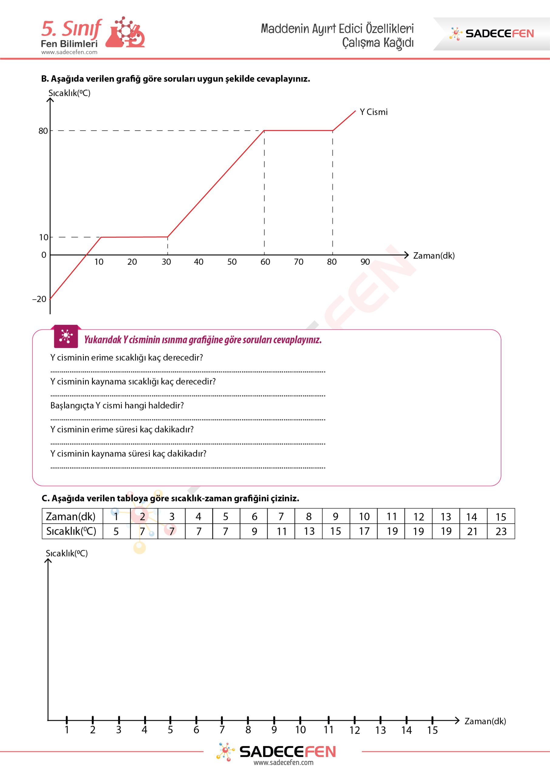 Maddenin Ayırt Edici Özellikleri – Çalışma Kağıdı - Görsel 2