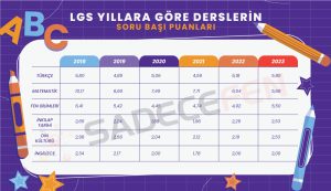 Fen Bilimleri Dersi Platformu Sadece Fen Fen Bilimleri Dersi Platformu Sadece Fen