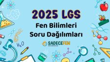 LGS 2025 Fen Bilimleri Konu Dağılımları
